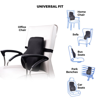 ComfyBack Chair Support